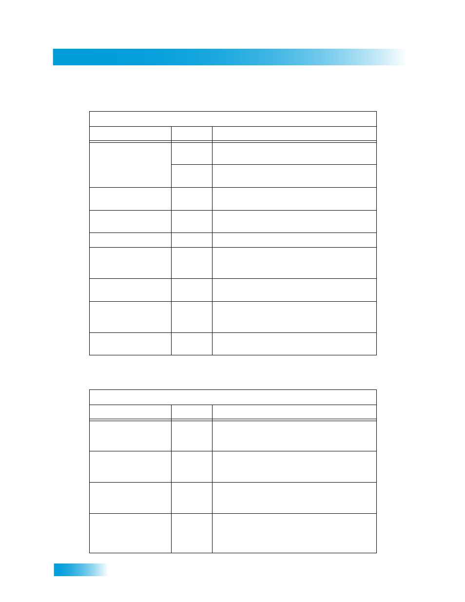 Appendix | Dish Network Duo ViP 222 User Manual | Page 140 / 152