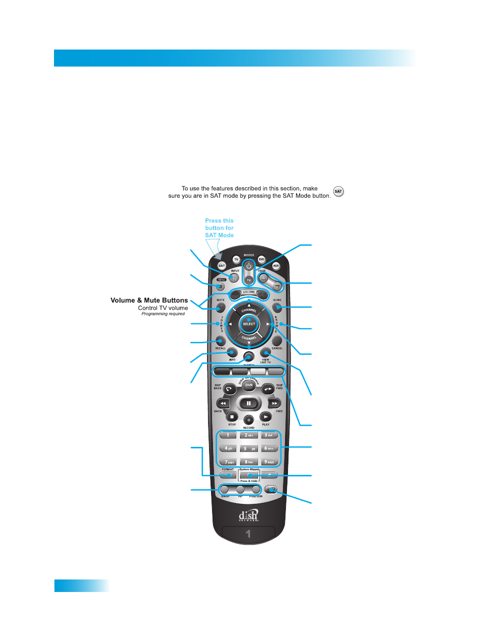 Chapter 2, Remote control buttons, Sat mode | Dish Network Duo ViP 222 User Manual | Page 24 / 152