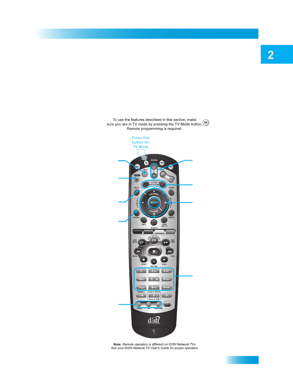 Satellite receiver, Tv mode | Dish Network Duo ViP 222 User Manual | Page 25 / 152