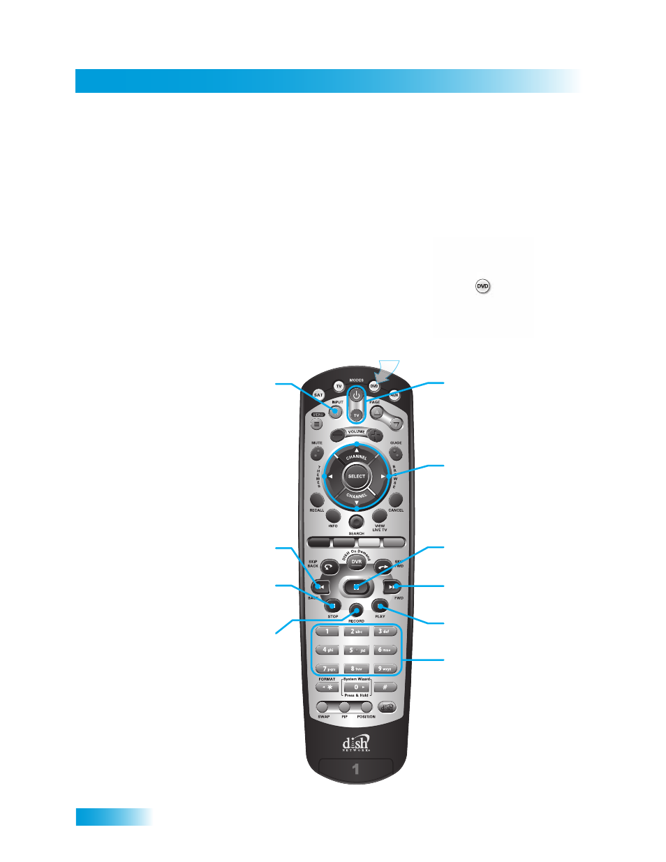 Chapter 2, Dvd mode | Dish Network Duo ViP 222 User Manual | Page 26 / 152