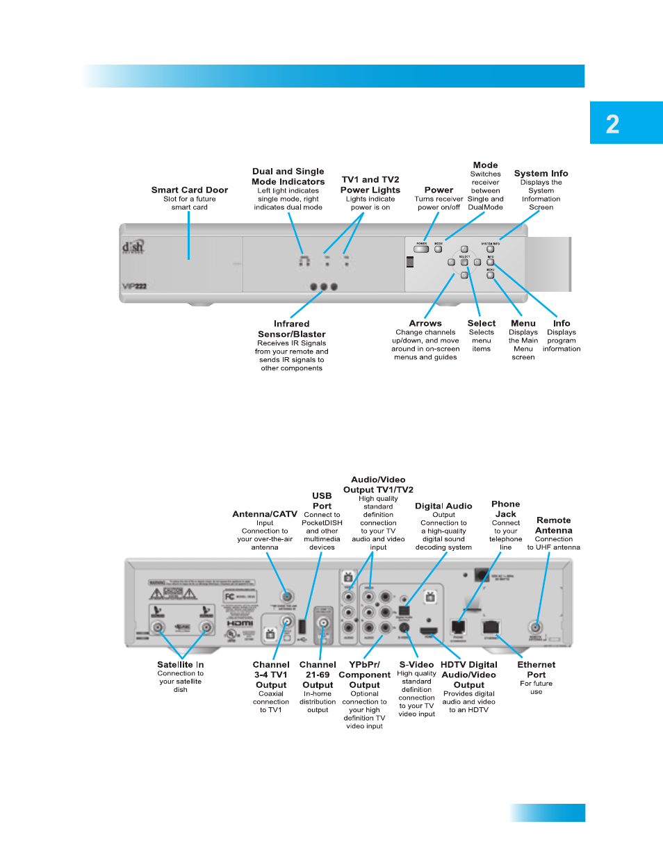 Dish Network Duo ViP 222 User Manual | Page 27 / 152