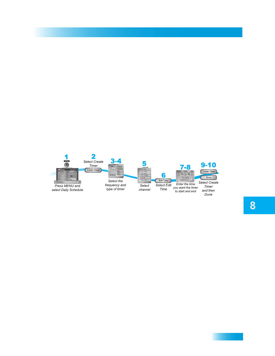 Etting, Anual, Imer | Dish Network Duo ViP 222 User Manual | Page 63 / 152