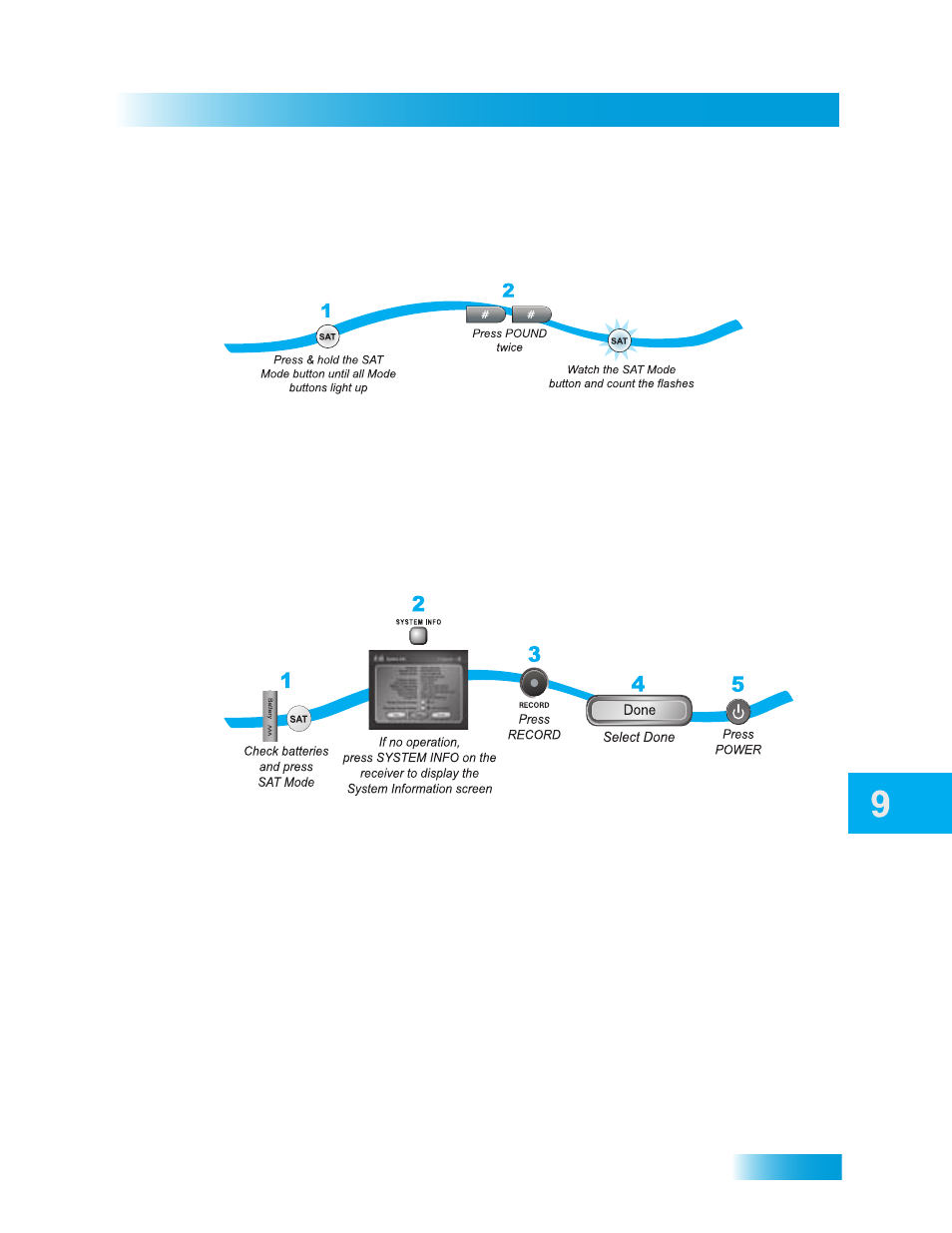 Checking the remote control address, Confirming remote control operation, Remote controls | Dish Network Duo ViP 222 User Manual | Page 67 / 152