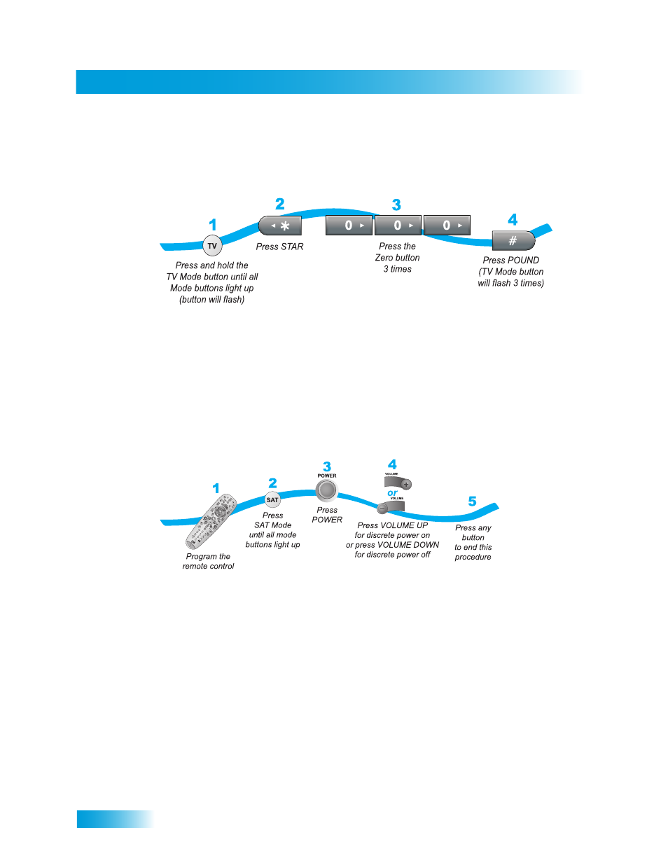 Dish Network Duo ViP 222 User Manual | Page 80 / 152