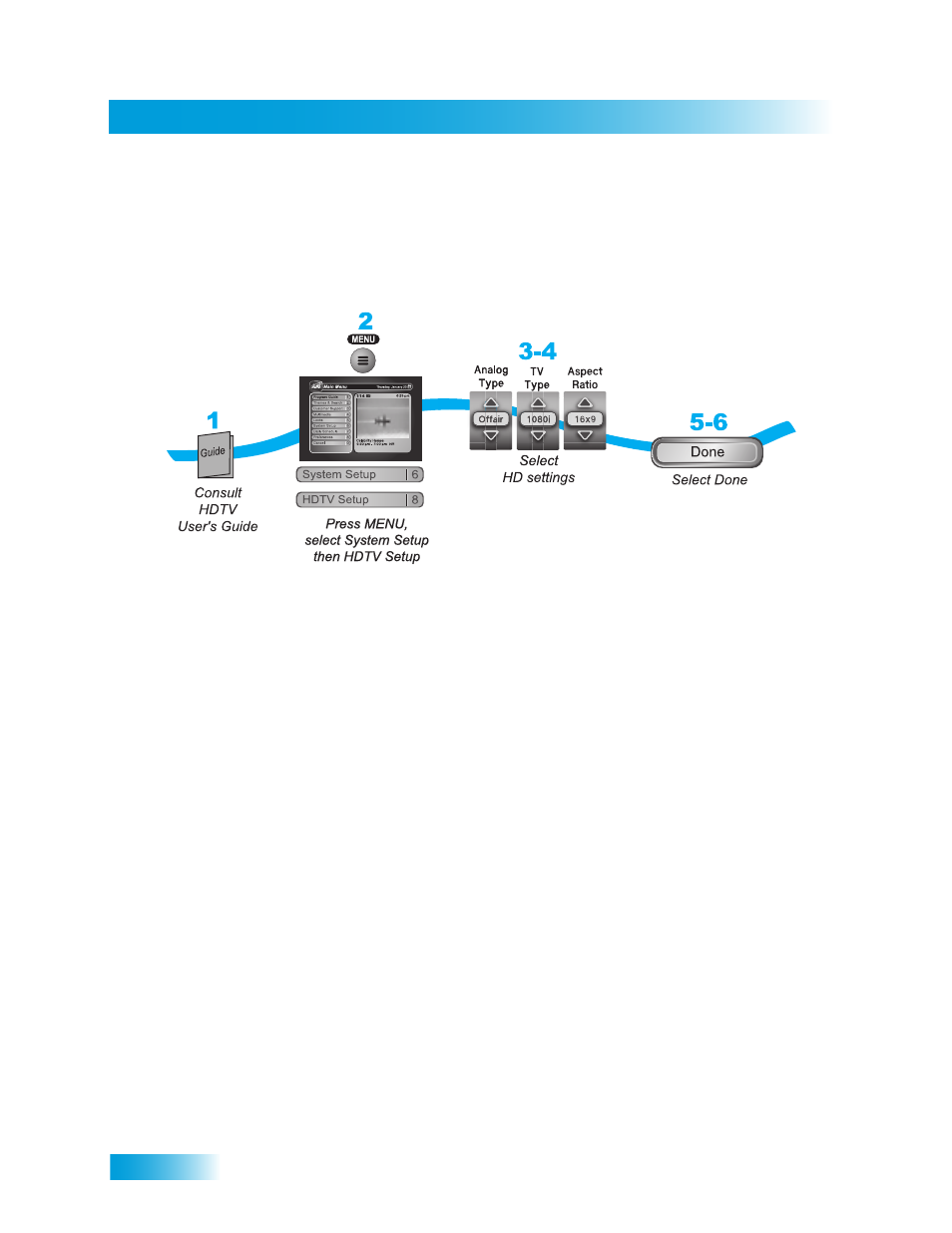 Setting up to display in hd, Chapter 11 | Dish Network Duo ViP 222 User Manual | Page 96 / 152