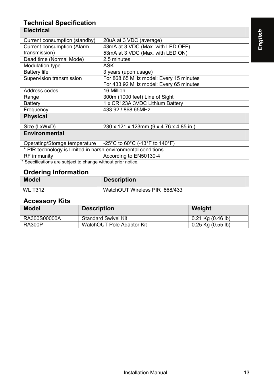 RISCO Group Wireless WatchOUT PIR WL T312 User Manual | Page 13 / 76