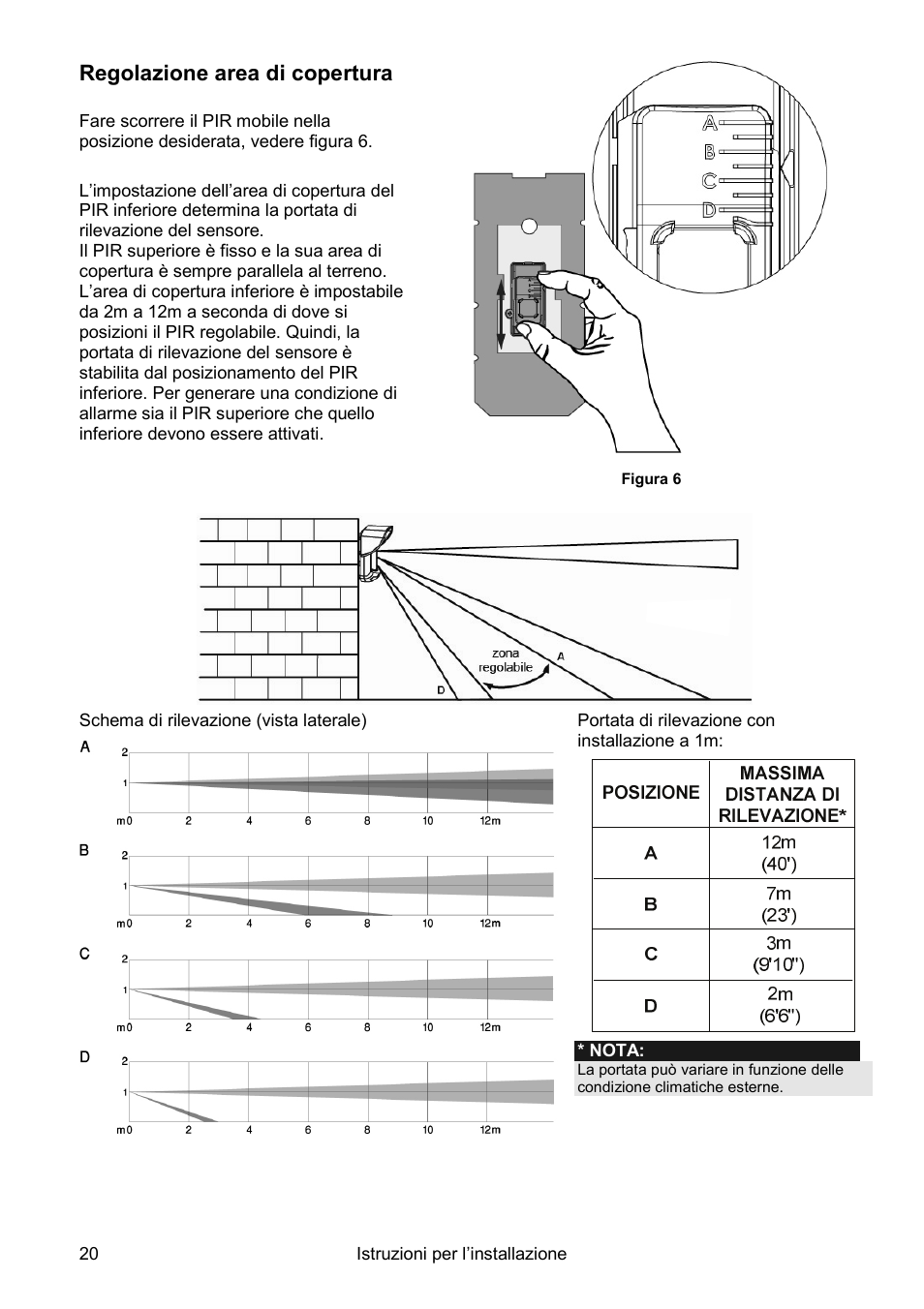 Regolazione area di copertura | RISCO Group Wireless WatchOUT PIR WL T312 User Manual | Page 20 / 76