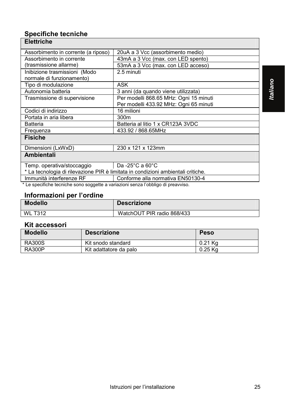 RISCO Group Wireless WatchOUT PIR WL T312 User Manual | Page 25 / 76