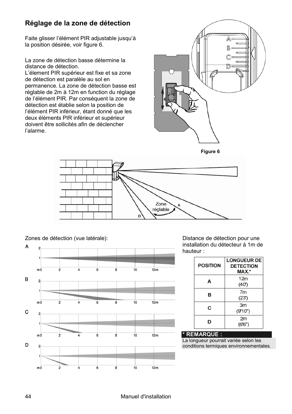 Réglage de la zone de détection | RISCO Group Wireless WatchOUT PIR WL T312 User Manual | Page 44 / 76