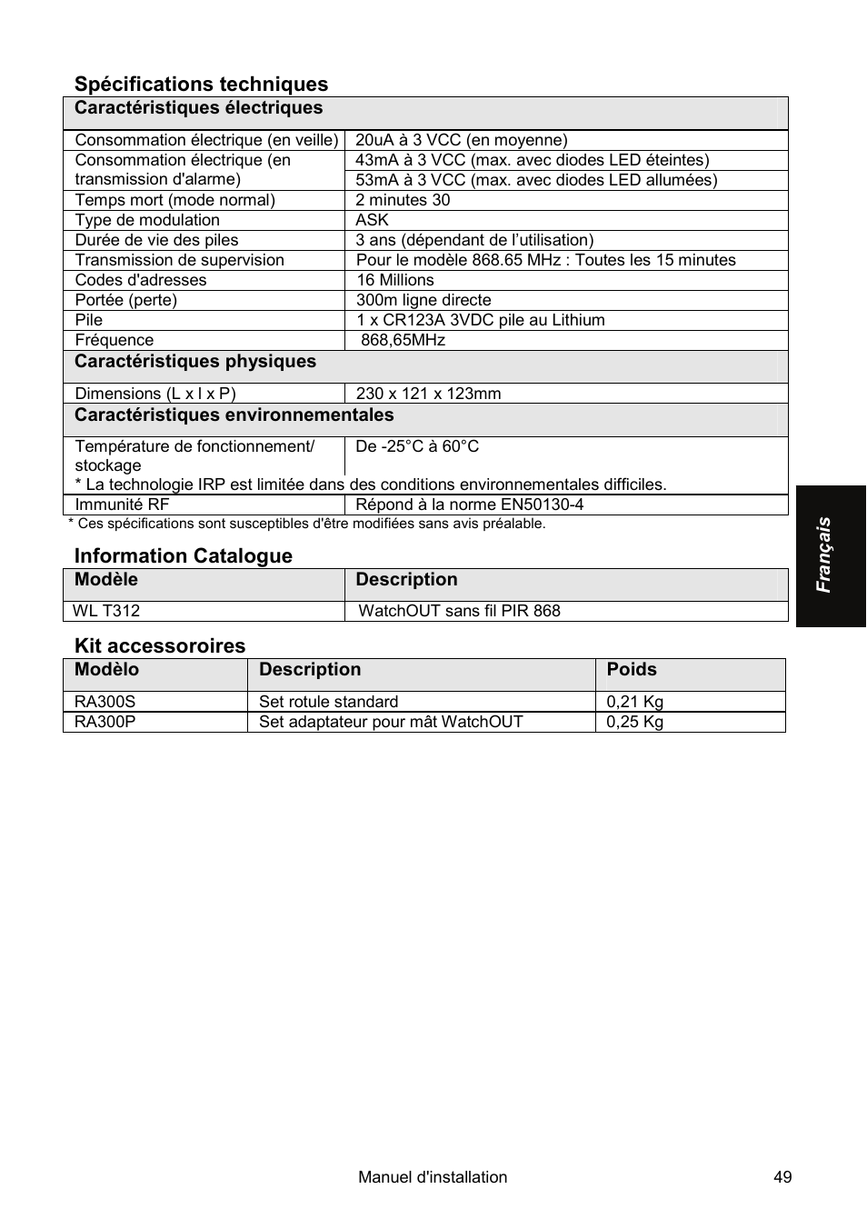 RISCO Group Wireless WatchOUT PIR WL T312 User Manual | Page 49 / 76