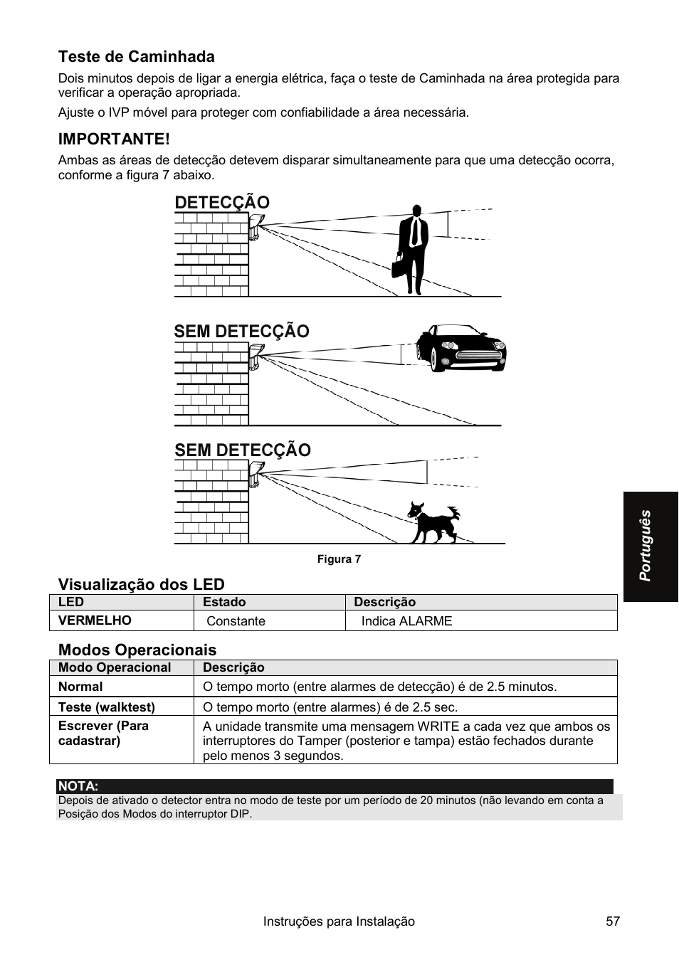 Teste de caminhada, Importante, Visualização dos led | Modos operacionais | RISCO Group Wireless WatchOUT PIR WL T312 User Manual | Page 57 / 76