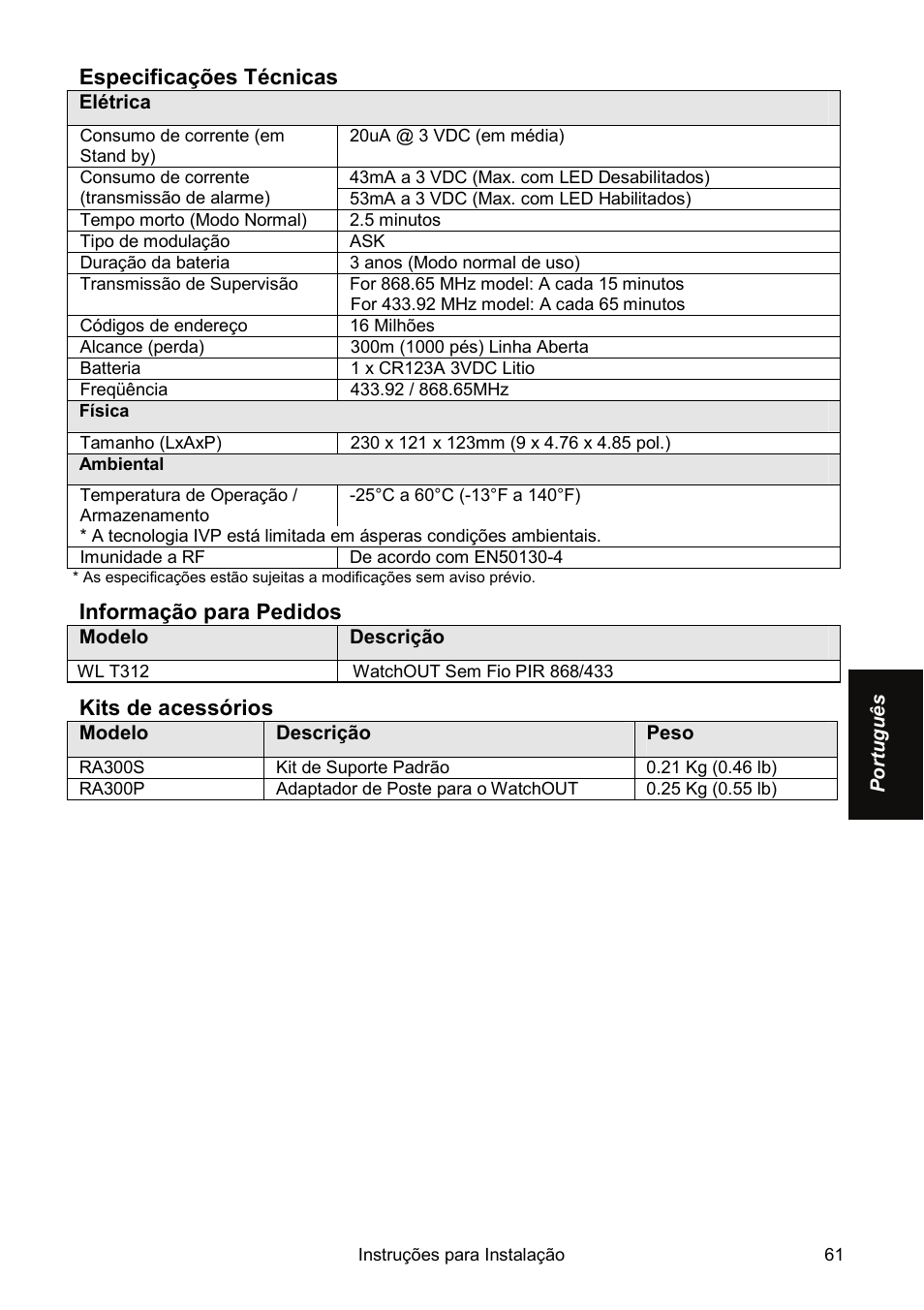 RISCO Group Wireless WatchOUT PIR WL T312 User Manual | Page 61 / 76