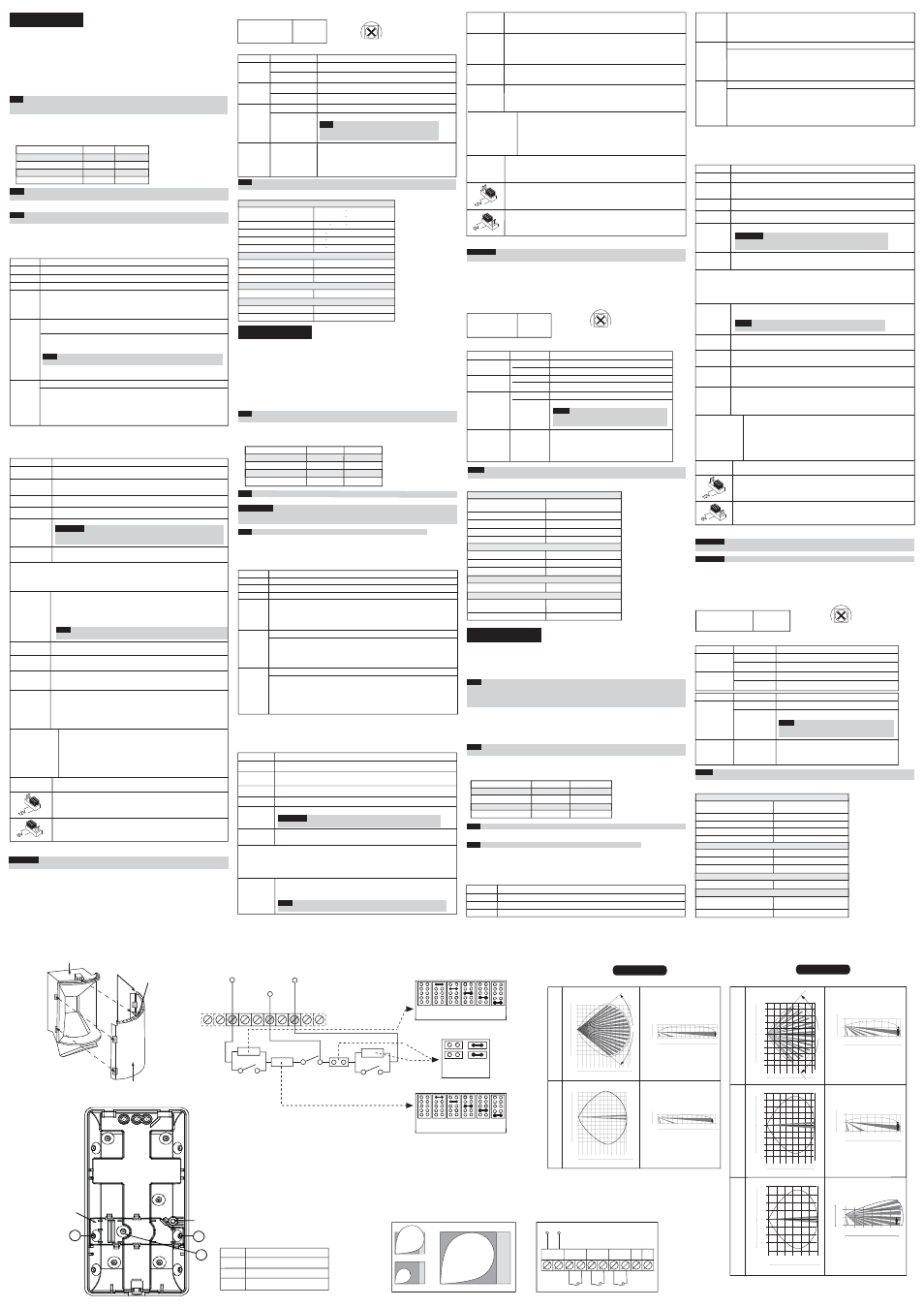 Italiano | RISCO Group iWISE DT AM Grade 3 User Manual | Page 2 / 2