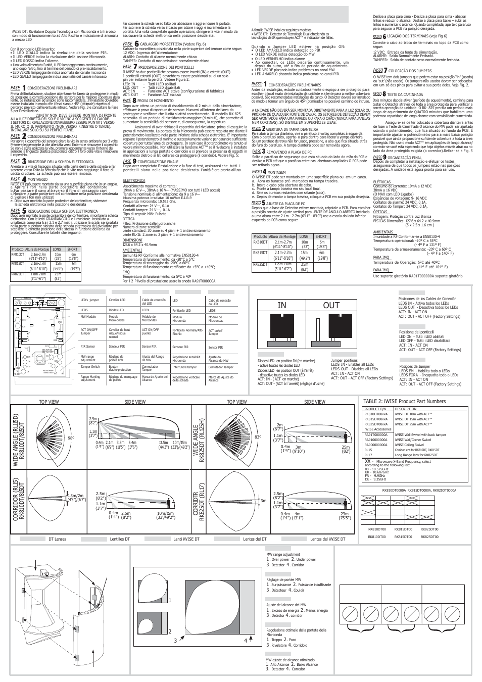 Italiano português, Fig 2, Fig 1 | Fig 4, Fig 3 | RISCO Group iWISE DT Grade 2 Detector User Manual | Page 2 / 2