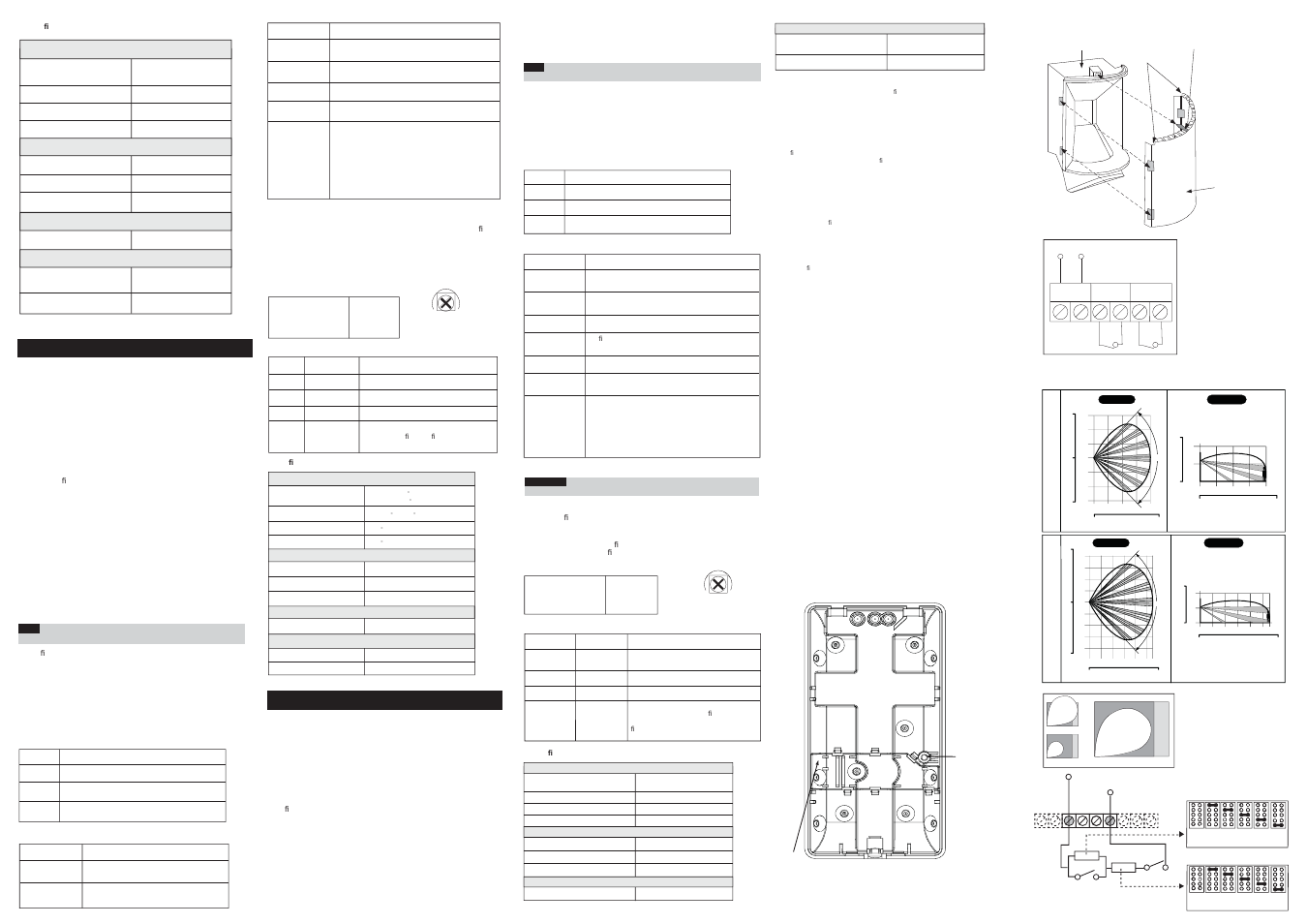 RISCO Group iWISE DT PET User Manual | Page 2 / 2