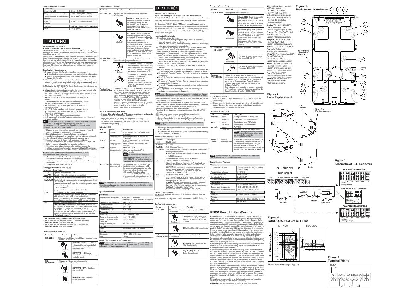Figure 5. terminal wiring, Figure 4. iwise quad am grade 3 lens, Figure 1. back cover - knockouts | Risco group limited warranty | RISCO Group iWISE QUAD AM Grade 3 User Manual | Page 2 / 2