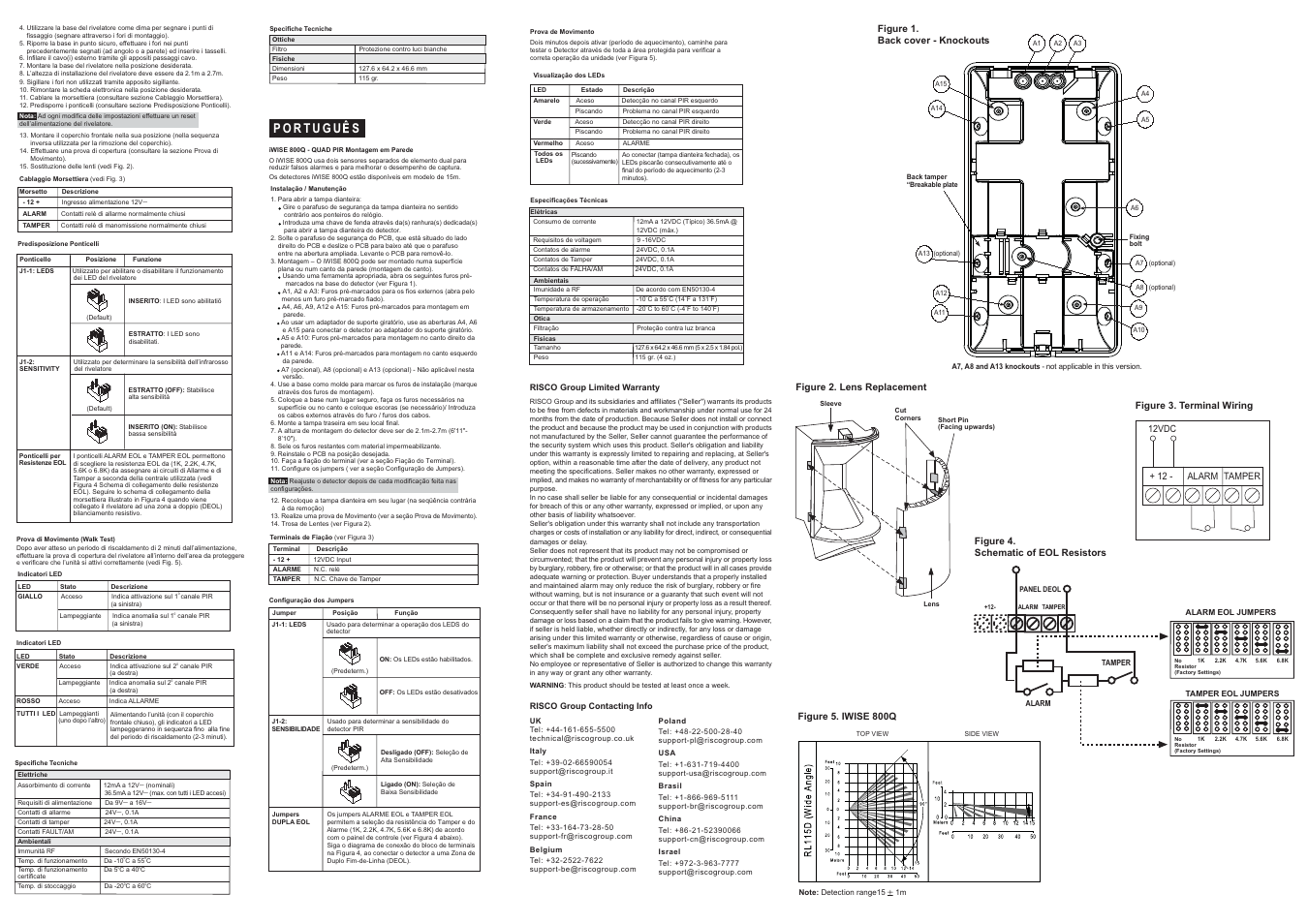 Figure 2. lens replacement, Figure 1. back cover - knockouts | RISCO Group iWISE Quad Grade 2 Detector User Manual | Page 2 / 2