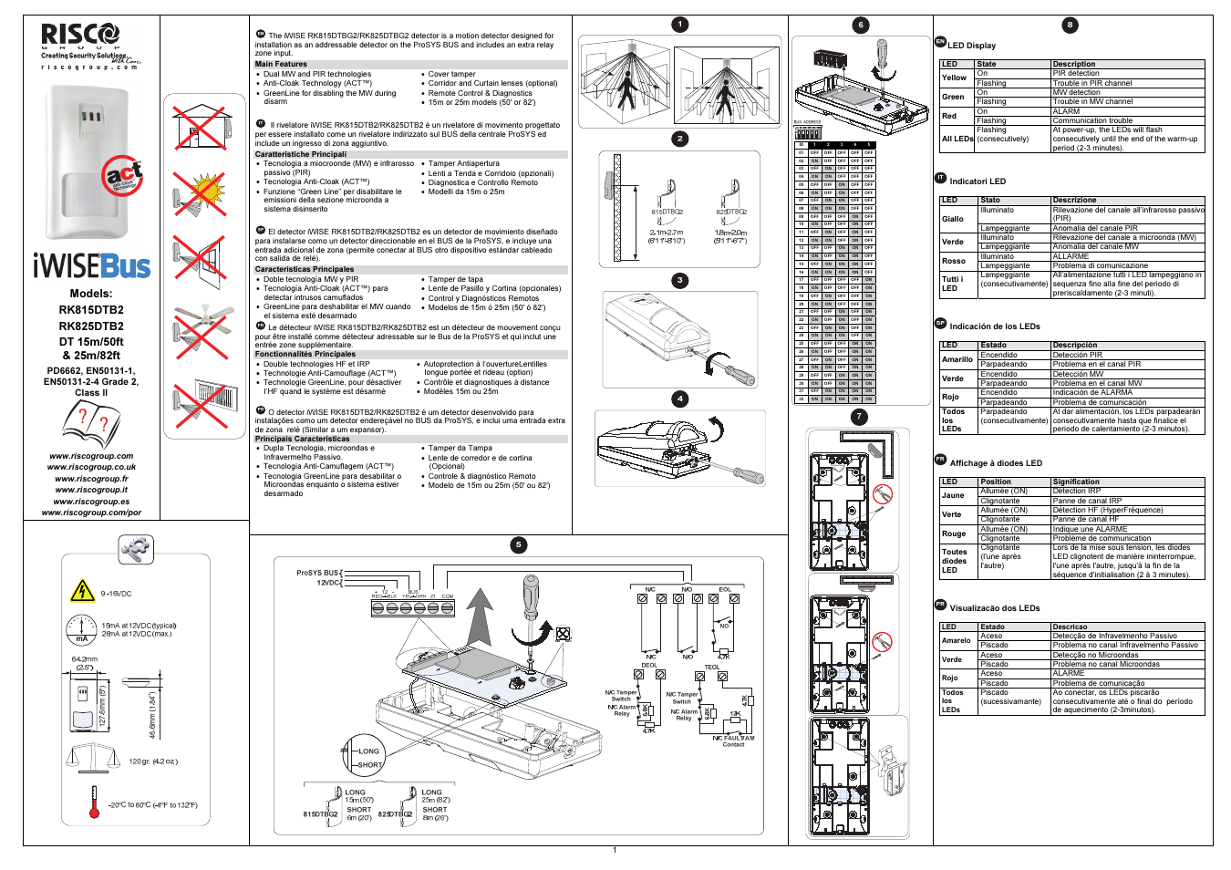 RISCO Group iWISE RK815DTBG2 User Manual | 2 pages