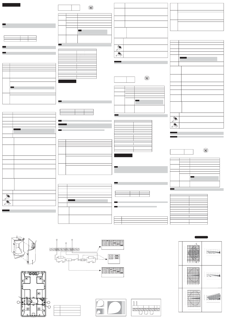 Italiano | RISCO Group iWISE RK815DTG3BR User Manual | Page 2 / 2