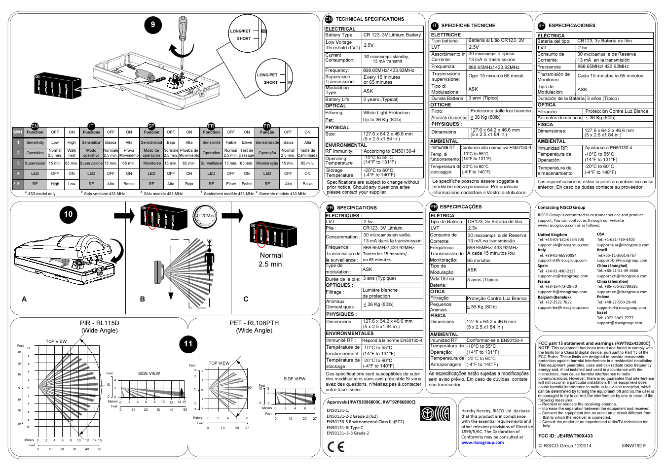 Normal 2.5 min, Ab c, Pir - rl115d (wide angle) | Pet - rl108pth (wide angle) | RISCO Group iWISE WL PIR-PET RWT92 User Manual | Page 2 / 2