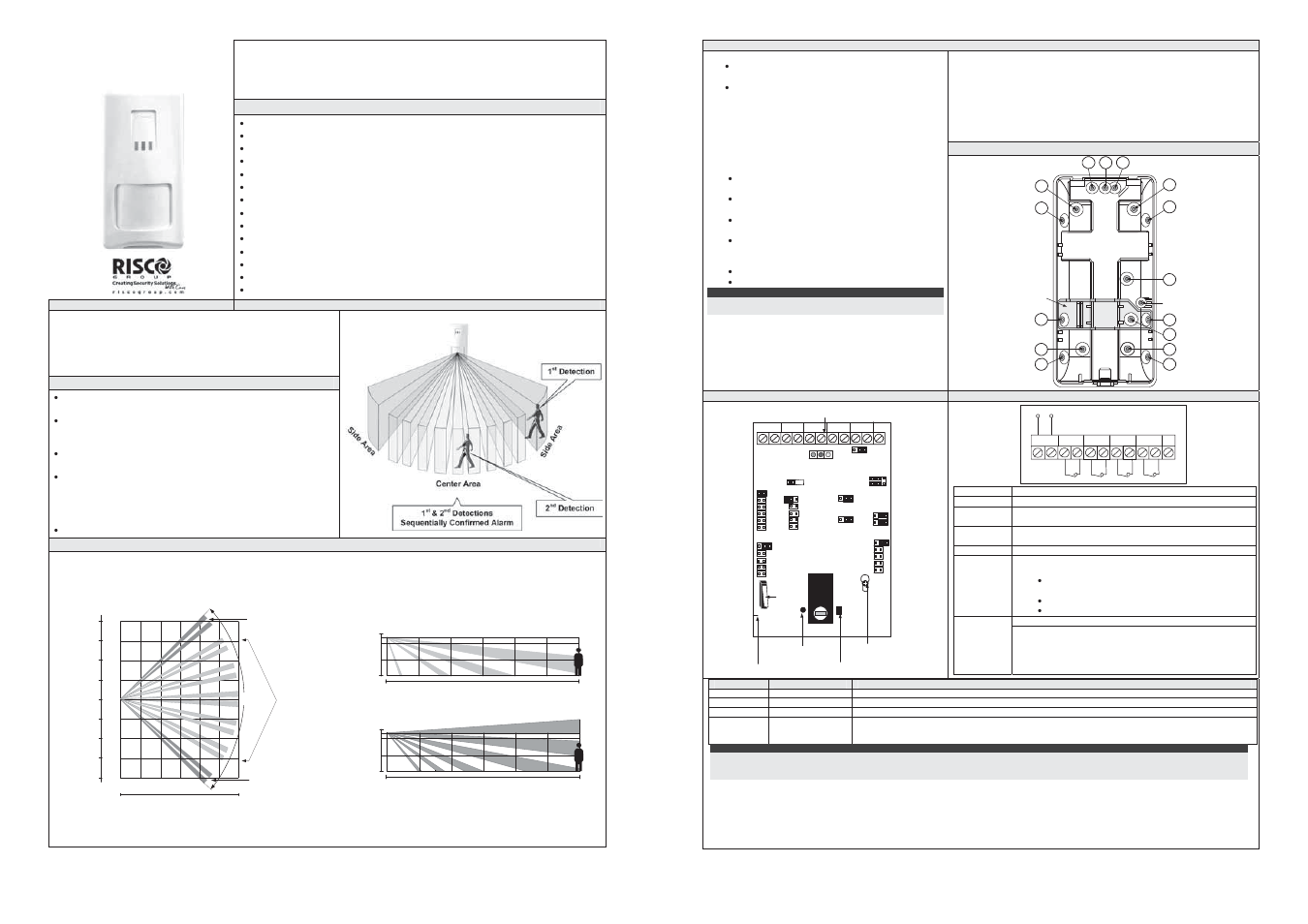 RISCO Group iWISE®, iWISE® QUADSEQ Grade 3 User Manual | 2 pages
