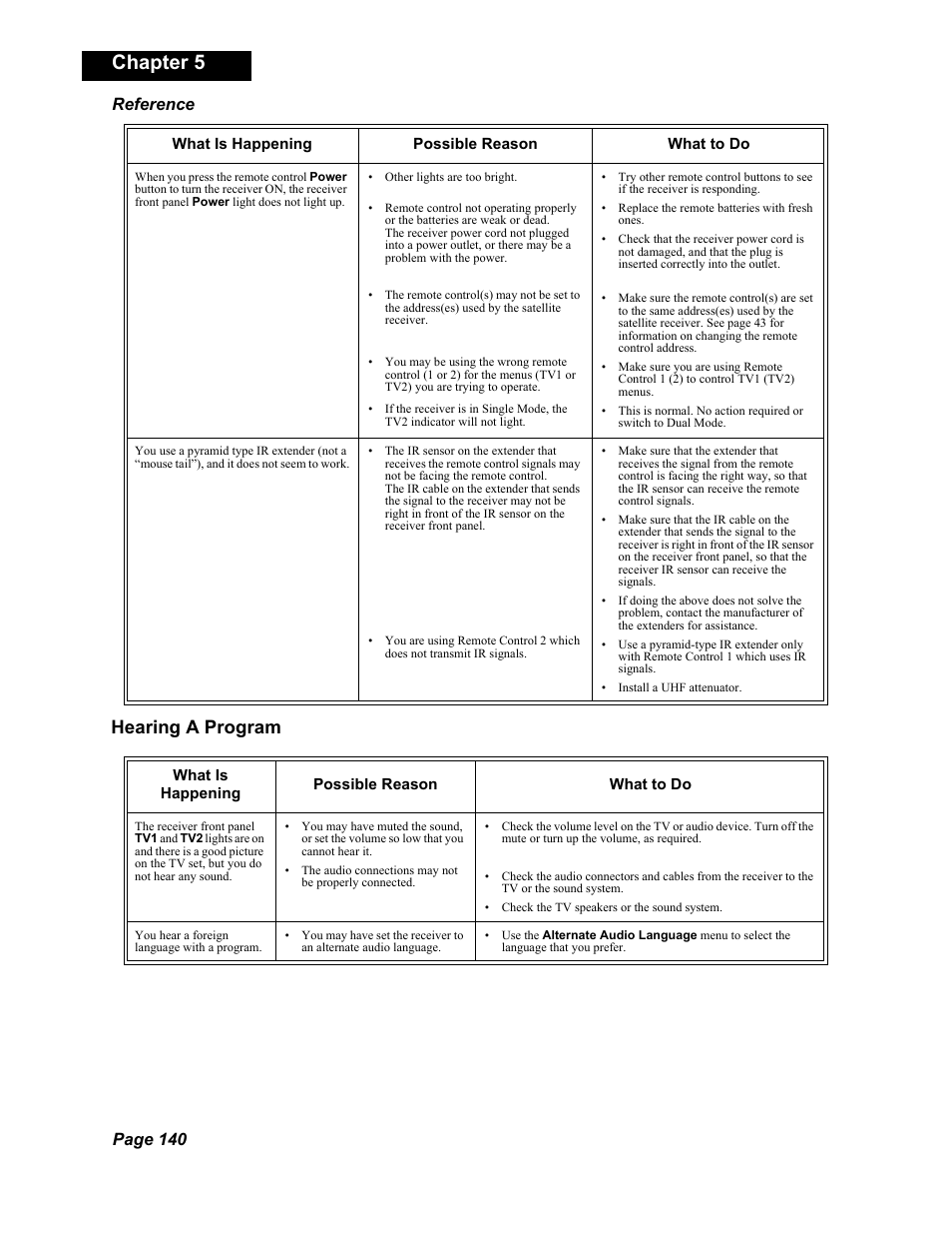Chapter 5, Hearing a program, Page 140 reference | Dish Network DuoDVR 625 User Manual | Page 145 / 179