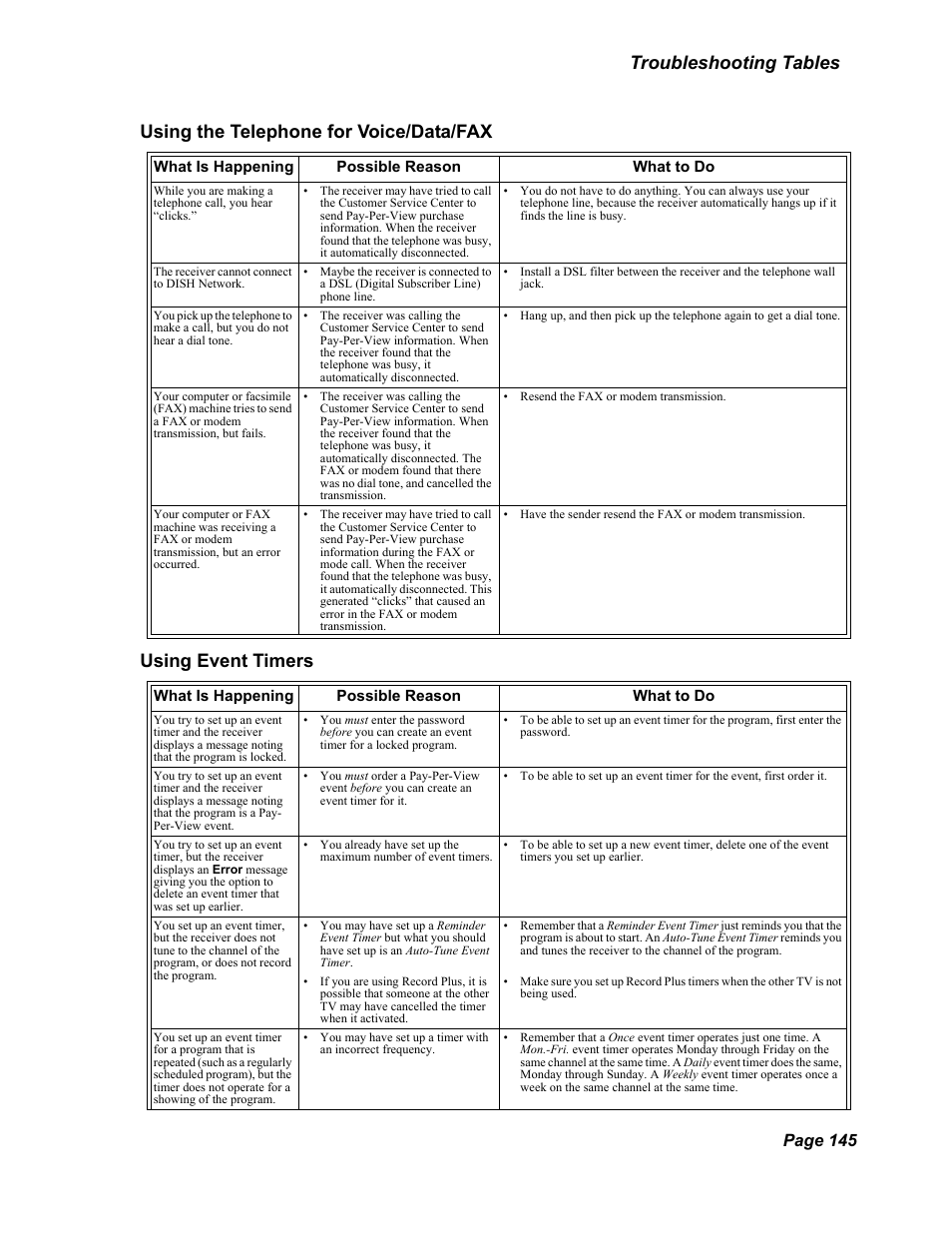 Page 145 | Dish Network DuoDVR 625 User Manual | Page 150 / 179