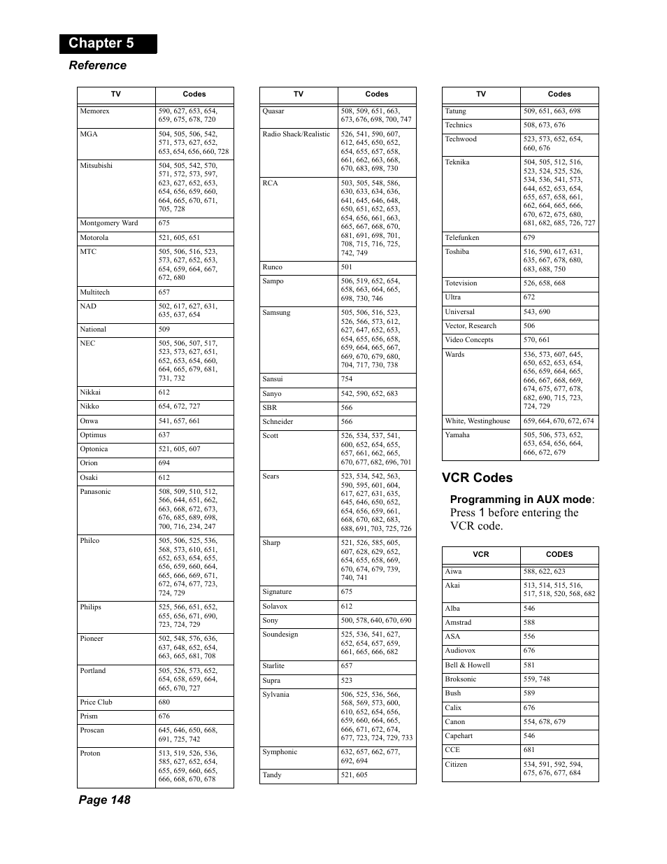 Chapter 5, Vcr codes, Page 148 reference | Press 1 before entering the vcr code, Programming in aux mode | Dish Network DuoDVR 625 User Manual | Page 153 / 179