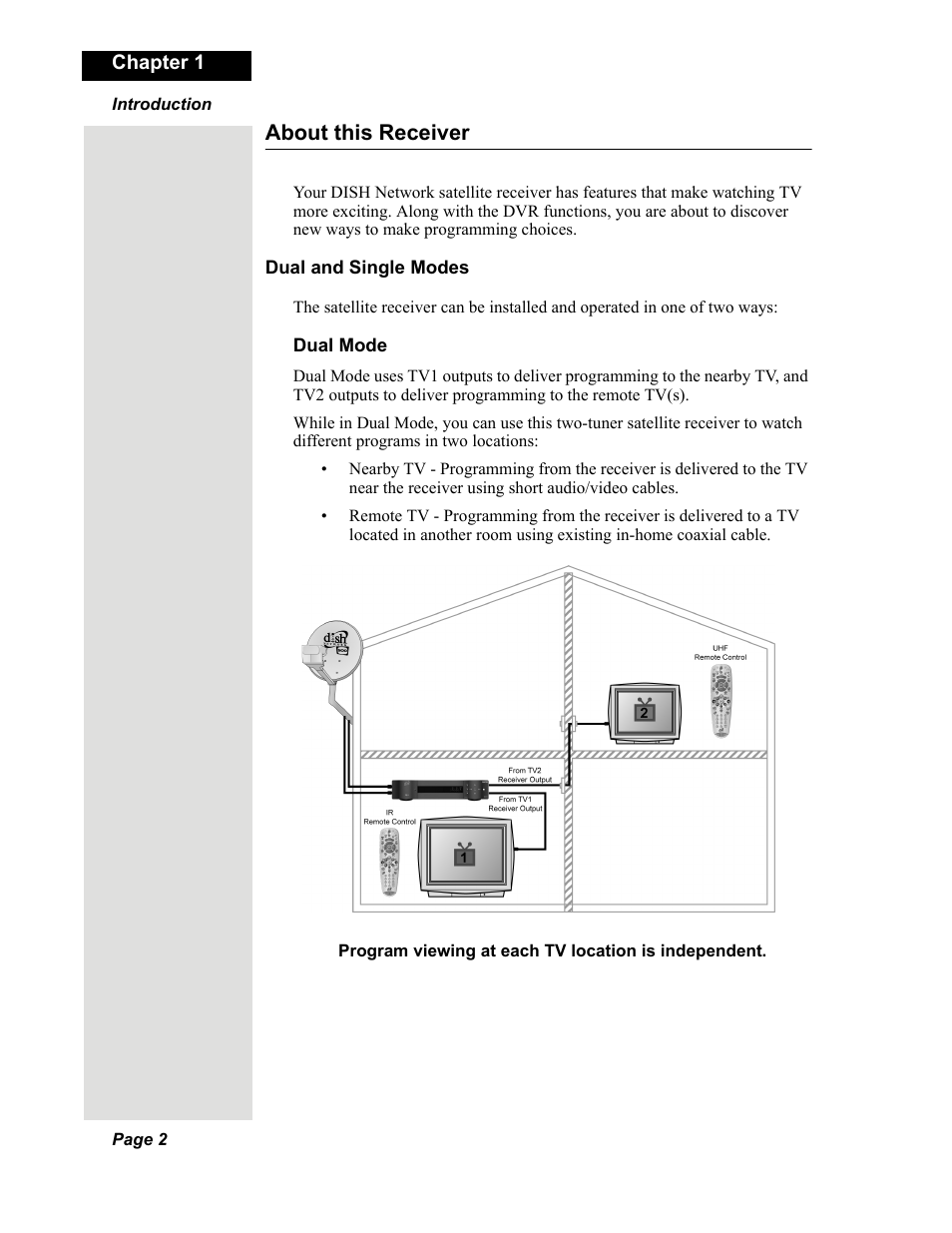 About this receiver | Dish Network DuoDVR 625 User Manual | Page 7 / 179