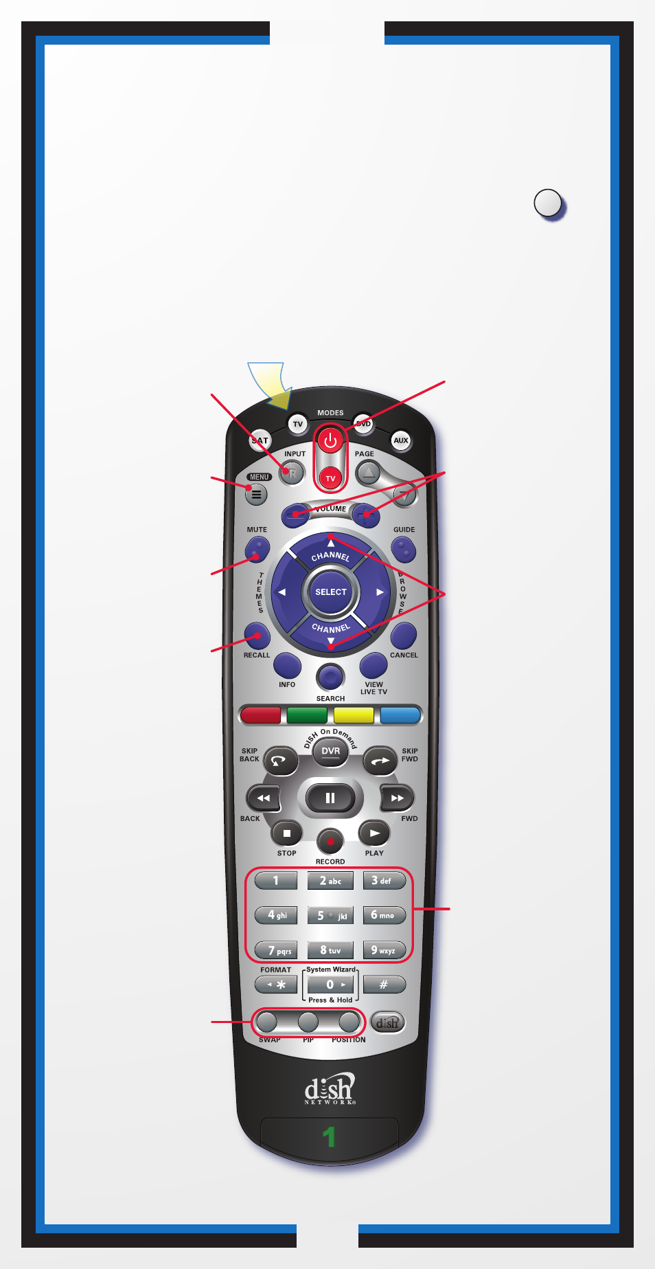159263_21.0 guide_c8, Remote operation tv mode | Dish Network 21.0 User Manual | Page 10 / 48