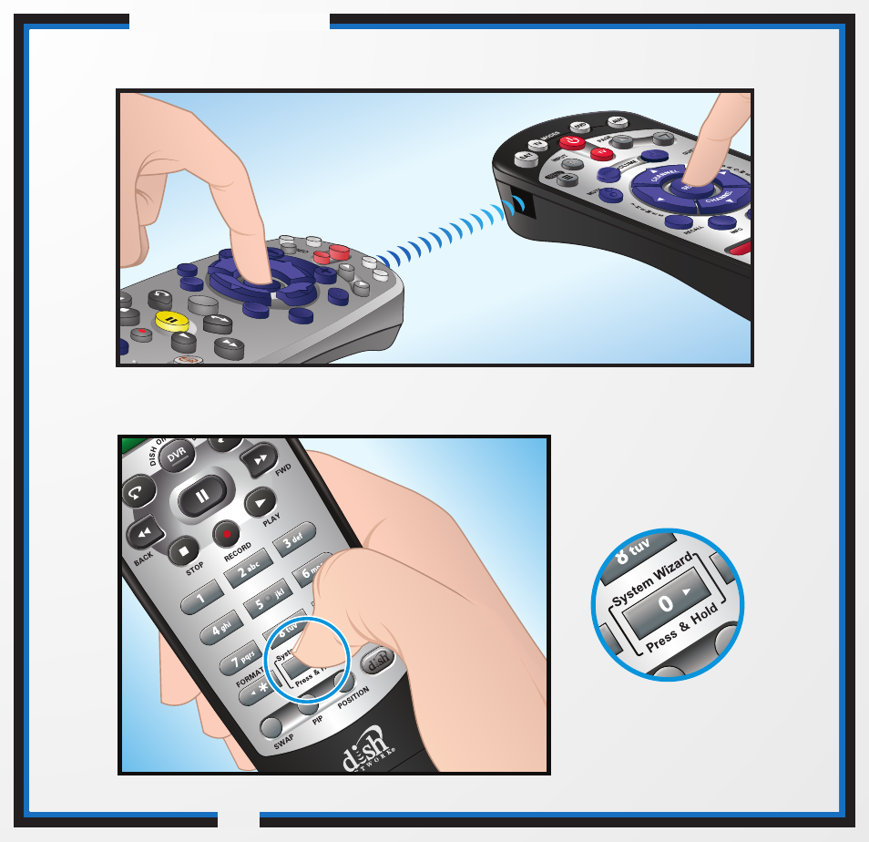 159263_21.0 guide_c1, Learning and system wizard | Dish Network 21.0 User Manual | Page 3 / 48
