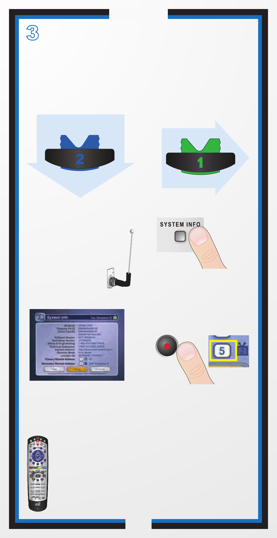 159263_21.0 guide_c3, Making the remote work with your receiver | Dish Network 21.0 User Manual | Page 5 / 48