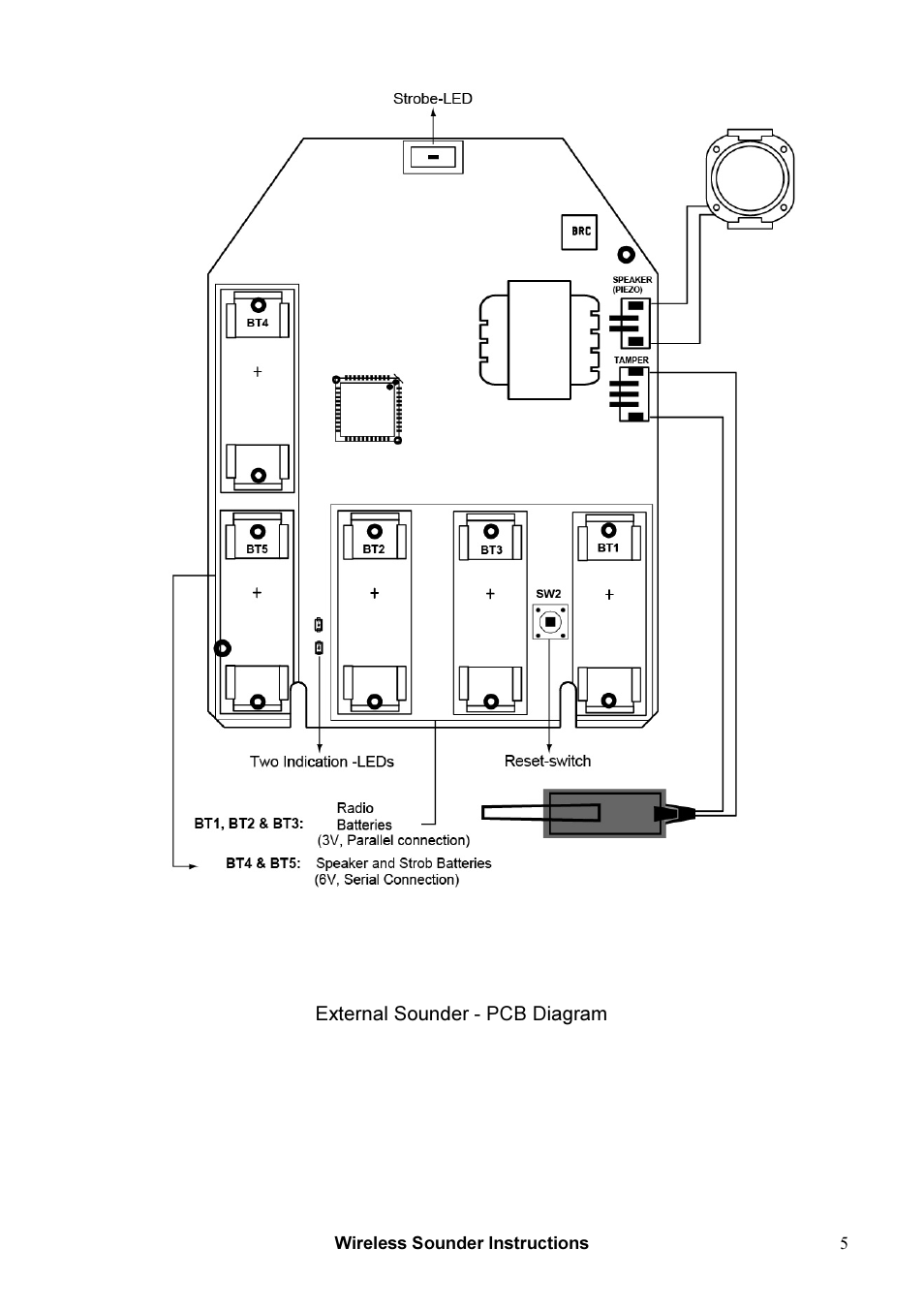 RISCO Group WL RWS401 User Manual | Page 5 / 12