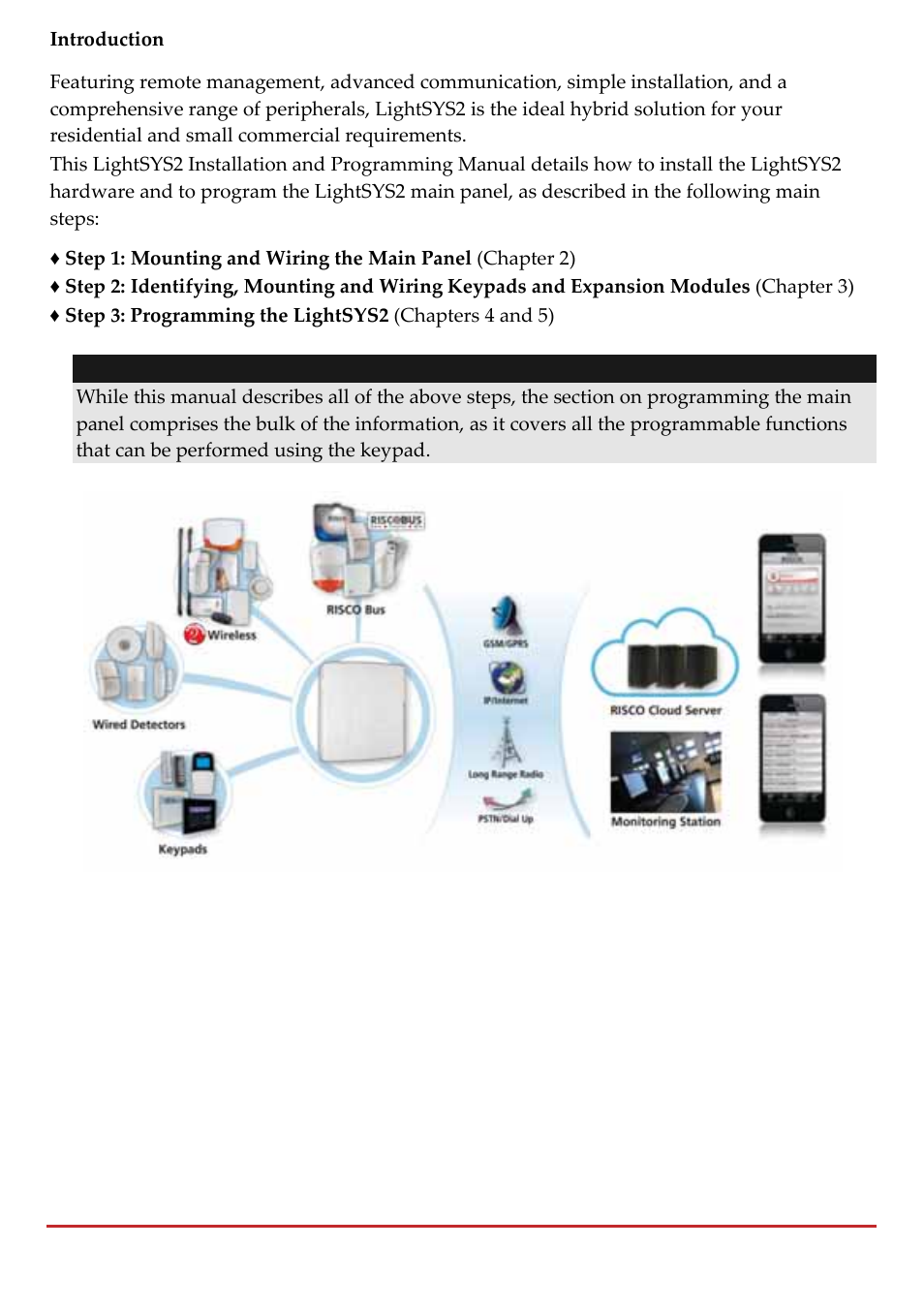 RISCO Group LightSYS 2 User Manual | Page 10 / 256