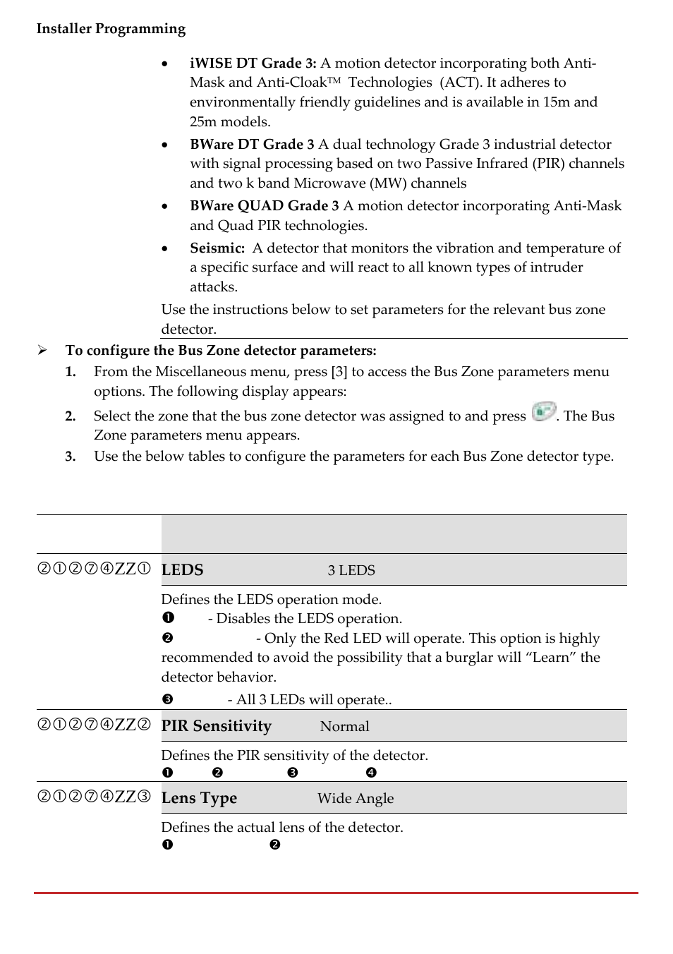 RISCO Group LightSYS 2 User Manual | Page 108 / 256