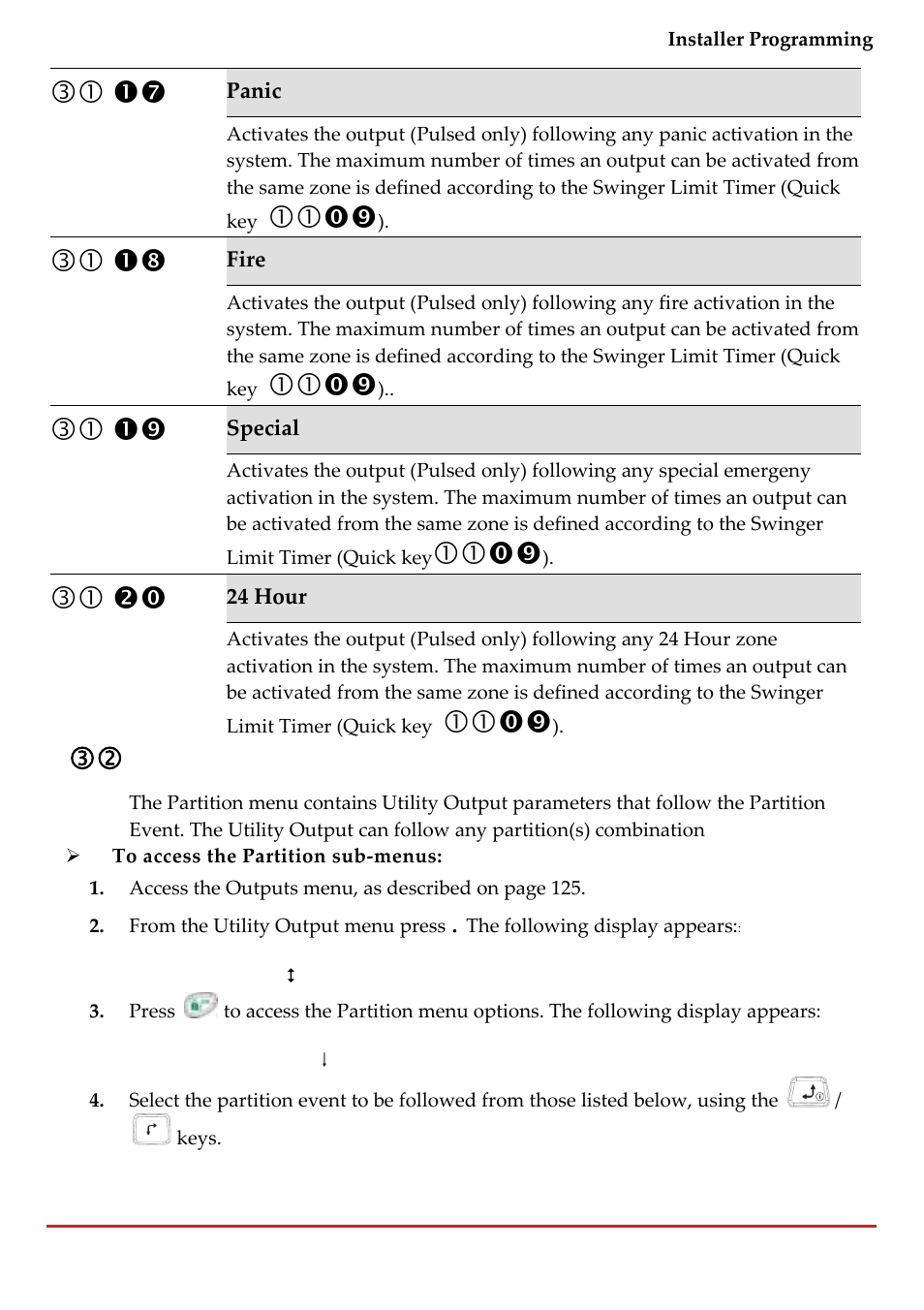 RISCO Group LightSYS 2 User Manual | Page 129 / 256