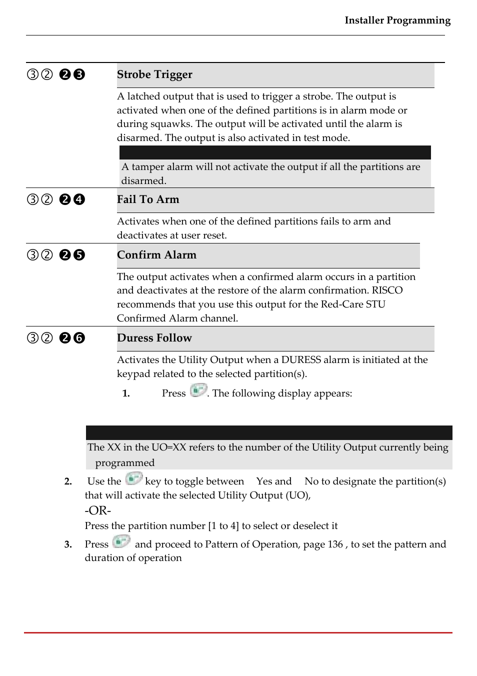 RISCO Group LightSYS 2 User Manual | Page 133 / 256