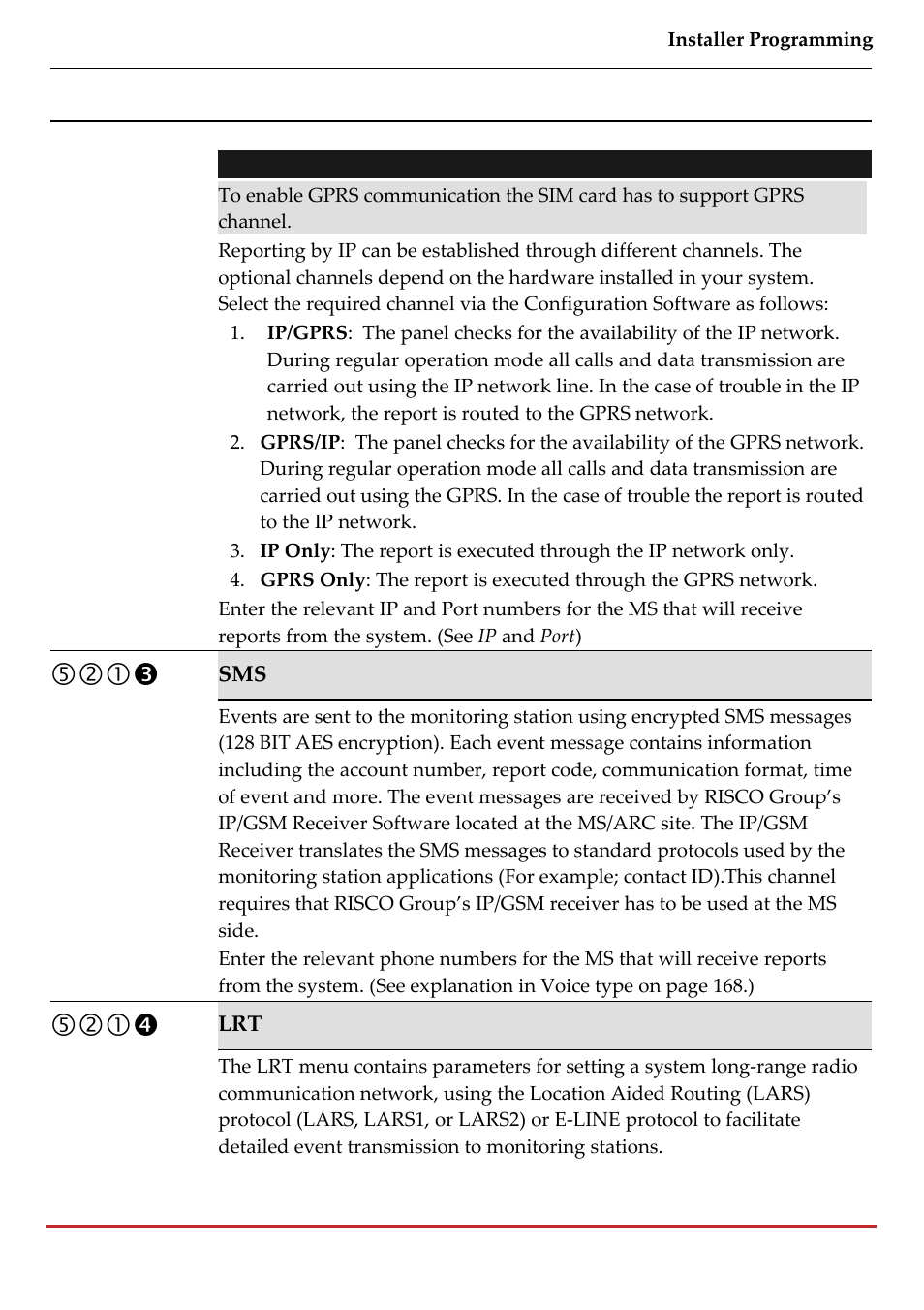 RISCO Group LightSYS 2 User Manual | Page 157 / 256