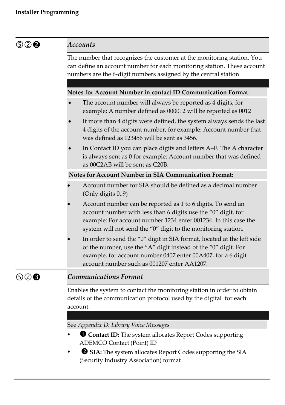 RISCO Group LightSYS 2 User Manual | Page 158 / 256