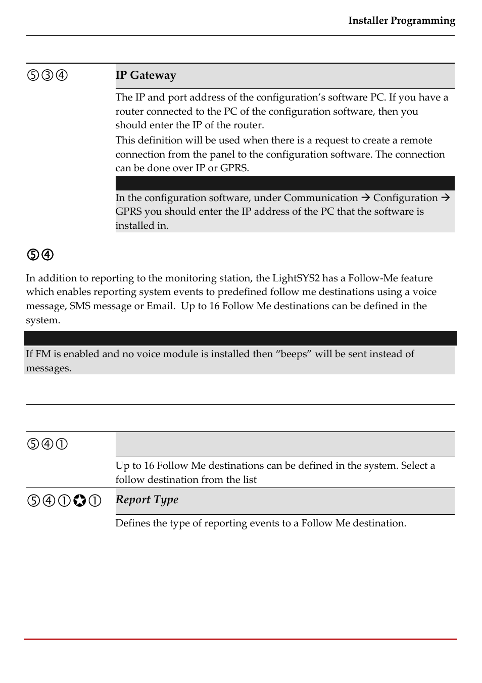 RISCO Group LightSYS 2 User Manual | Page 167 / 256