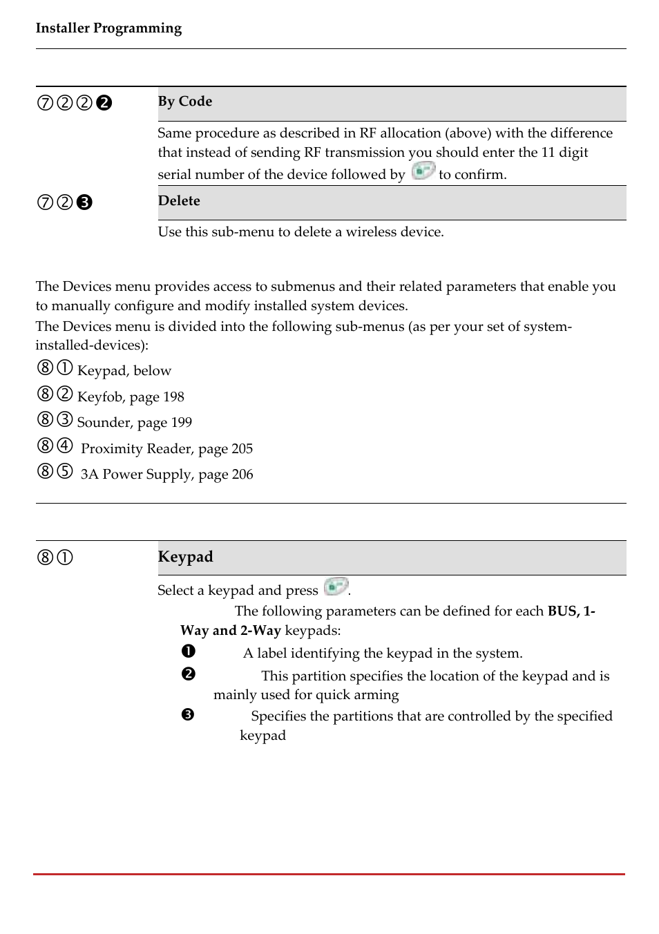 RISCO Group LightSYS 2 User Manual | Page 196 / 256