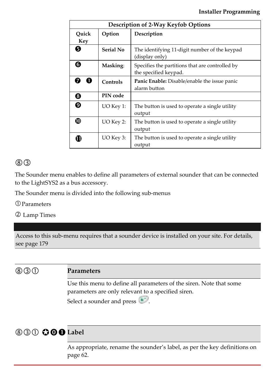 RISCO Group LightSYS 2 User Manual | Page 199 / 256