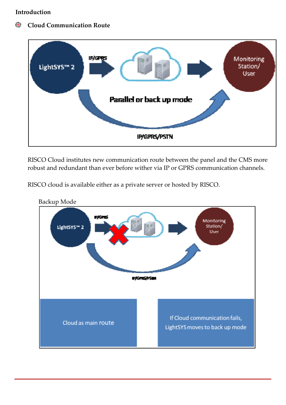 RISCO Group LightSYS 2 User Manual | Page 20 / 256