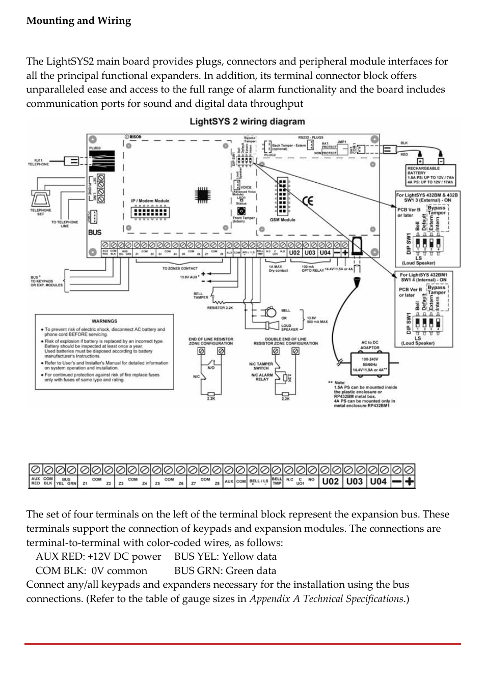 RISCO Group LightSYS 2 User Manual | Page 26 / 256