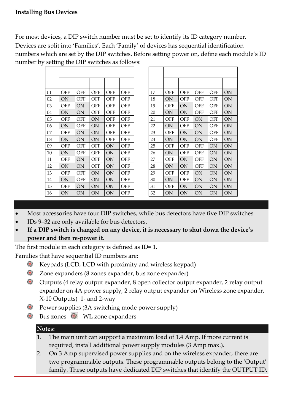 Setting bus accessory id numbers, Installing bus devices, Power supplies (3a switching mode power supply) | RISCO Group LightSYS 2 User Manual | Page 40 / 256