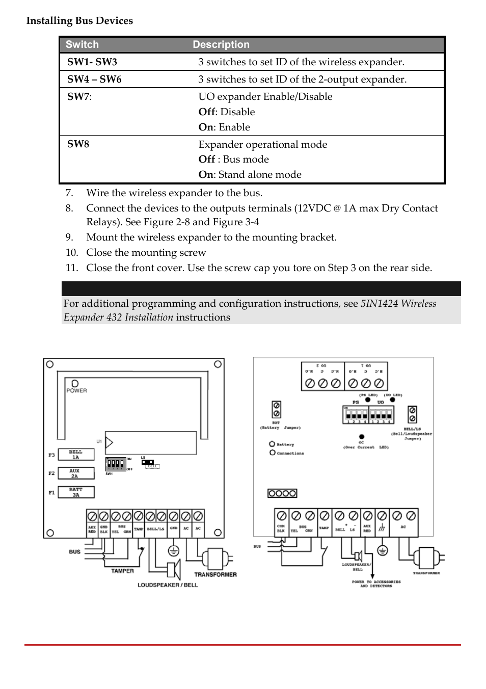 Installing bus devices, Figure 3-9: 1.5a ps module, Figure 3-8: 3a ps module | Page 46 | RISCO Group LightSYS 2 User Manual | Page 46 / 256