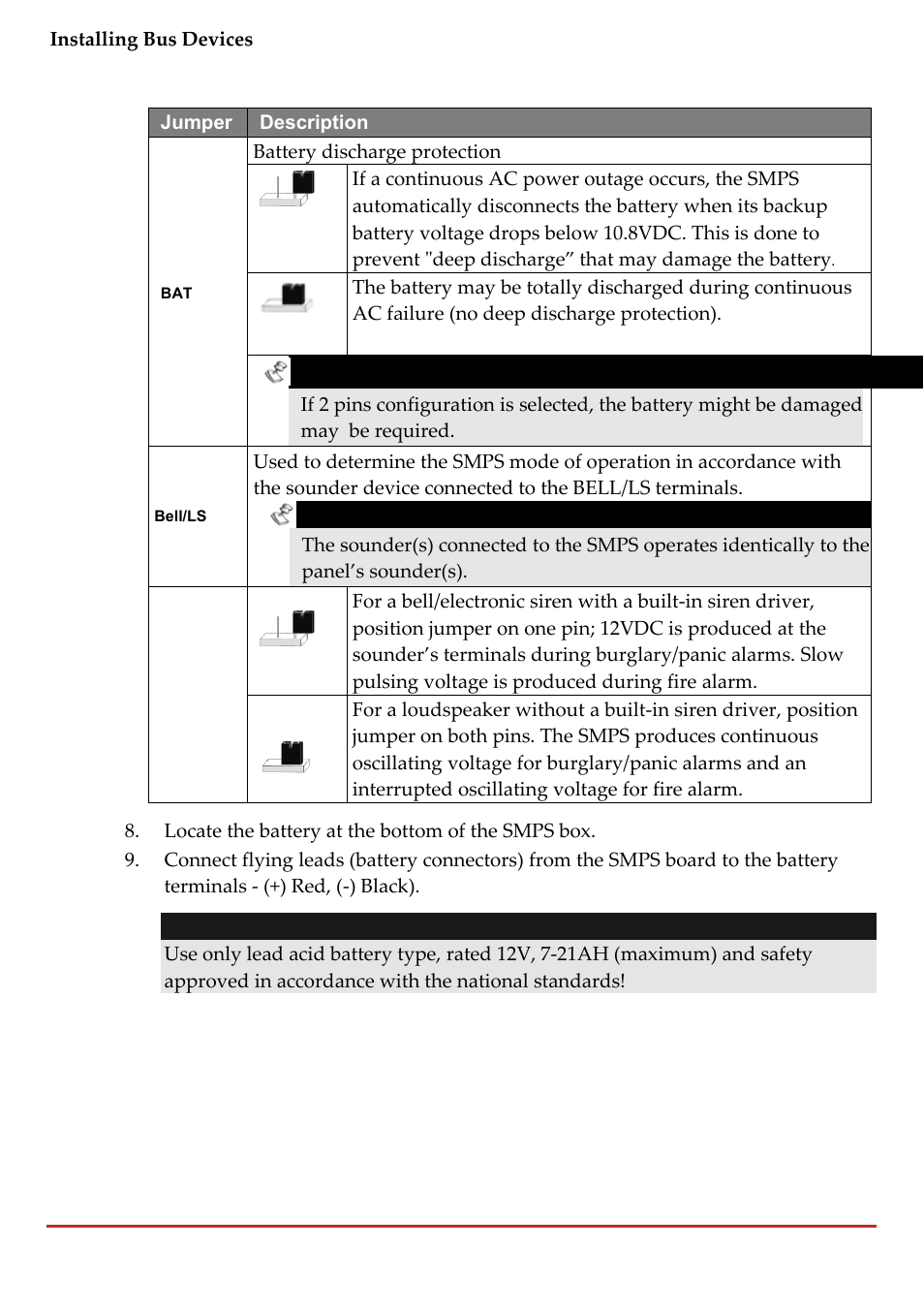 RISCO Group LightSYS 2 User Manual | Page 50 / 256