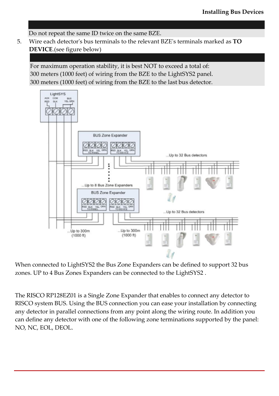 RISCO Group LightSYS 2 User Manual | Page 55 / 256