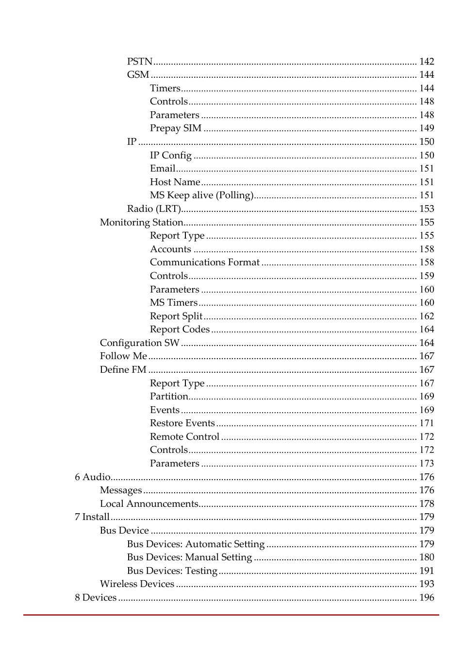 RISCO Group LightSYS 2 User Manual | Page 6 / 256