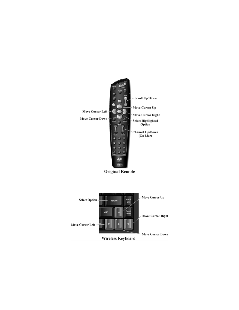 Dish Network DISHPlayer 500 7100/200 User Manual | Page 28 / 40